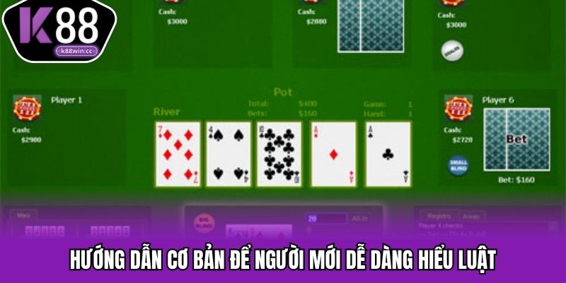 Poker Là Gì? - Chinh Phục Bàn Chơi, Nâng Tầm Cùng K88 Hướng dẫn cơ bản để người mới dễ dàng hiểu luật
